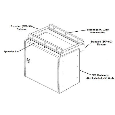 Standard Grid for EVA System