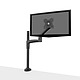 Single Arm Desktop Monitor Mount