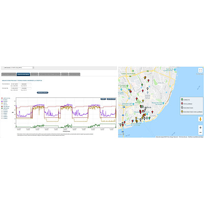 12 Month SICREL Monitoring Subscription