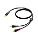 1.5m 3.5mm Jack Male Stereo - Dual RCA Cable